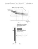 Illumination System for Endoscopic Applications diagram and image