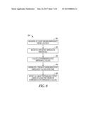 METHODS AND APPARATUS FOR DETECTING HEART FAILURE EVENT USING RANK OF     THORACIC IMPEDANCE diagram and image