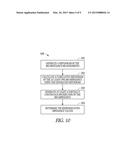 METHODS AND APPARATUS FOR DETECTING HEART FAILURE EVENT USING RANK OF     THORACIC IMPEDANCE diagram and image