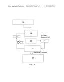 Device for Therapeutic Treatment and Method for Controlling a Treatment     Device diagram and image