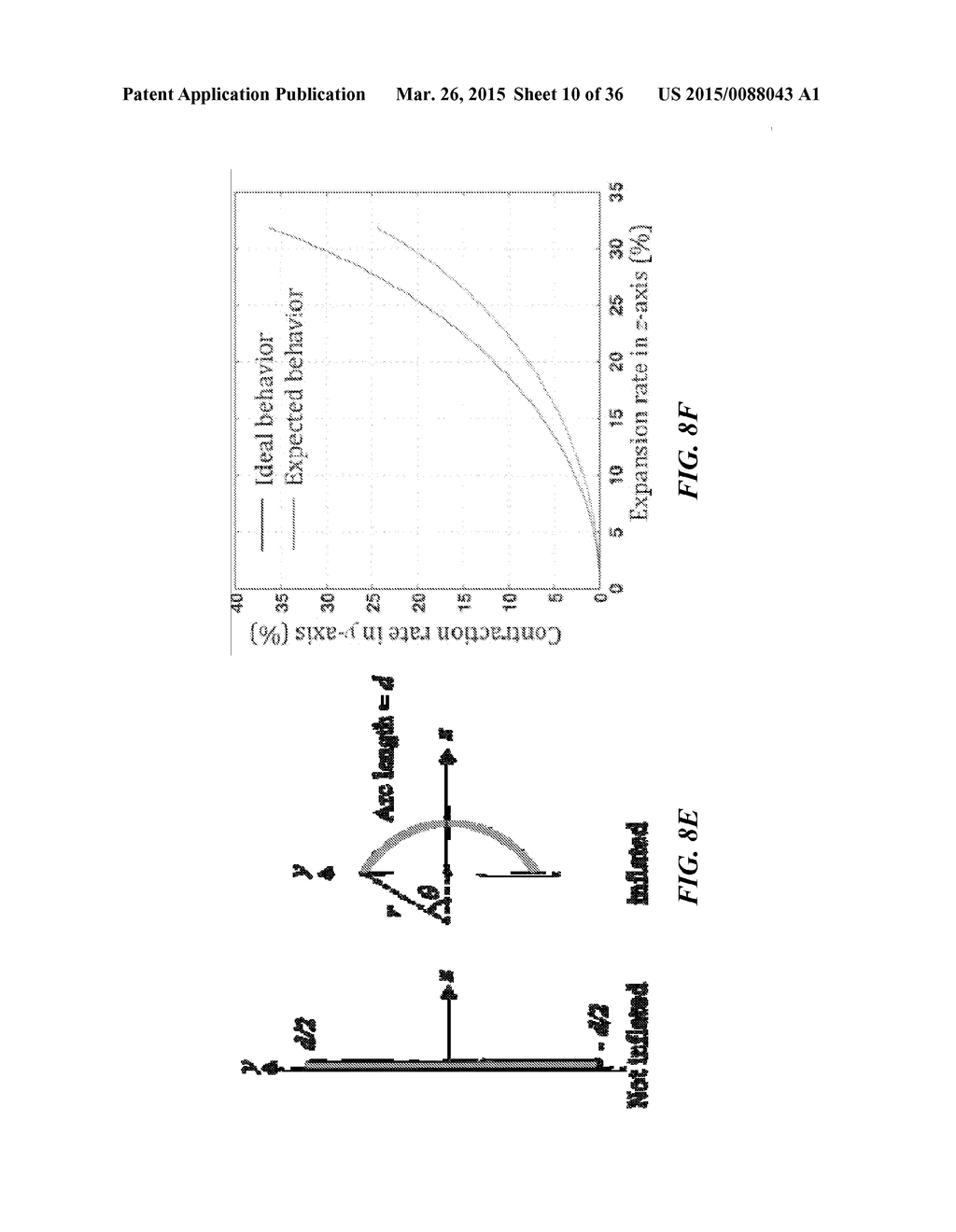 ACTIVELY CONTROLLED WEARABLE ORTHOTIC DEVICES AND ACTIVE MODULAR ELASTOMER     SLEEVE FOR WEARABLE ORTHOTIC DEVICES - diagram, schematic, and image 11