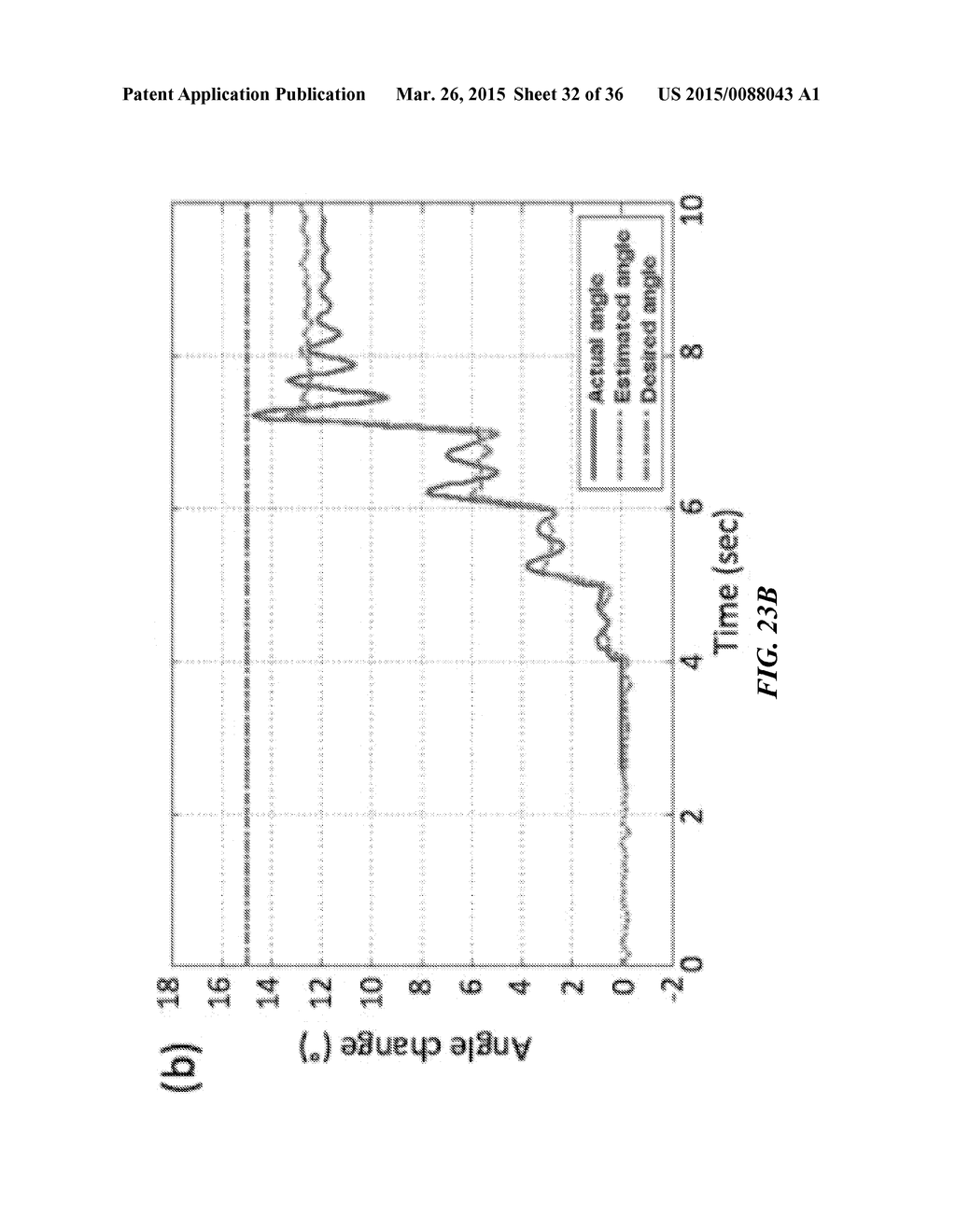 ACTIVELY CONTROLLED WEARABLE ORTHOTIC DEVICES AND ACTIVE MODULAR ELASTOMER     SLEEVE FOR WEARABLE ORTHOTIC DEVICES - diagram, schematic, and image 33