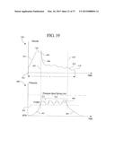 AUTOMATED PERITONEAL DIALYSIS SYSTEM USING STEPPER MOTOR diagram and image