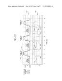 AUTOMATED PERITONEAL DIALYSIS SYSTEM USING STEPPER MOTOR diagram and image