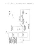 AUTOMATED PERITONEAL DIALYSIS SYSTEM USING STEPPER MOTOR diagram and image