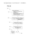 AUTOMATED PERITONEAL DIALYSIS SYSTEM USING STEPPER MOTOR diagram and image