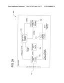 AUTOMATED PERITONEAL DIALYSIS SYSTEM USING STEPPER MOTOR diagram and image