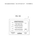 AUTOMATED PERITONEAL DIALYSIS SYSTEM USING STEPPER MOTOR diagram and image