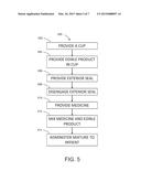 SEALABLE MEDICINE DISPENSER HAVING A PRESELECTED DOSAGE AMOUNT diagram and image