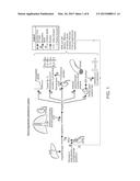 RENAL NEUROMODULATION METHODS AND SYSTEMS FOR TREATMENT OF     HYPERALDOSTERONISM diagram and image