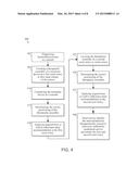 RENAL NEUROMODULATION METHODS AND SYSTEMS FOR TREATMENT OF     HYPERALDOSTERONISM diagram and image