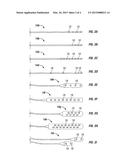 STIMULATION DESIGN FOR NEUROMODULATION diagram and image