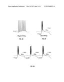 STIMULATION DESIGN FOR NEUROMODULATION diagram and image