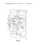 METHOD AND APPARATUS FOR AUTOMATIC CONFIGURATION OF IMPLANTABLE MEDICAL     DEVICES diagram and image