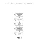 METHOD AND APPARATUS FOR AUTOMATIC CONFIGURATION OF IMPLANTABLE MEDICAL     DEVICES diagram and image