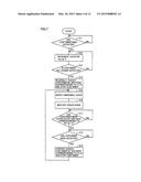 MEDICINAL AGENT FILLING DEVICE diagram and image