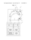 ROBOT CALIBRATING APPARATUS AND ROBOT CALIBRATING METHOD, AND ROBOT     APPARATUS AND METHOD OF CONTROLLING ROBOT APPARATUS diagram and image