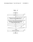 ROBOT CALIBRATING APPARATUS AND ROBOT CALIBRATING METHOD, AND ROBOT     APPARATUS AND METHOD OF CONTROLLING ROBOT APPARATUS diagram and image