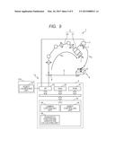 ROBOT CALIBRATING APPARATUS AND ROBOT CALIBRATING METHOD, AND ROBOT     APPARATUS AND METHOD OF CONTROLLING ROBOT APPARATUS diagram and image