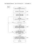 APPARATUS MANAGEMENT SYSTEM, APPARATUS MANAGEMENT DEVICE, AND CONTROL     METHOD diagram and image