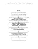 APPARATUS MANAGEMENT SYSTEM, APPARATUS MANAGEMENT DEVICE, AND CONTROL     METHOD diagram and image