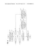 LOAD DRIVE CONTROLLING DEVICE diagram and image