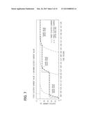 LOAD DRIVE CONTROLLING DEVICE diagram and image