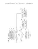 LOAD DRIVE CONTROLLING DEVICE diagram and image