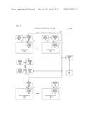 DEMAND COORDINATION SYNTHESIS SYSTEM diagram and image