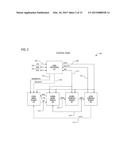 DEMAND COORDINATION SYNTHESIS SYSTEM diagram and image