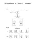 DEMAND COORDINATION SYNTHESIS SYSTEM diagram and image