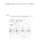 DEMAND COORDINATION SYNTHESIS SYSTEM diagram and image