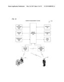 DEMAND COORDINATION SYNTHESIS SYSTEM diagram and image