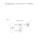 DEMAND COORDINATION SYNTHESIS SYSTEM diagram and image