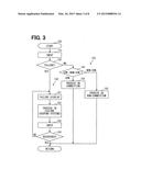 ELECTRIC POWER SUPPLY CONTROLLER FOR VEHICLE diagram and image