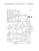 TRANSITIONING FROM AUTONOMOUS VEHICLE CONTROL TO DRIVER CONTROL TO     RESPONDING TO DRIVER CONTROL diagram and image