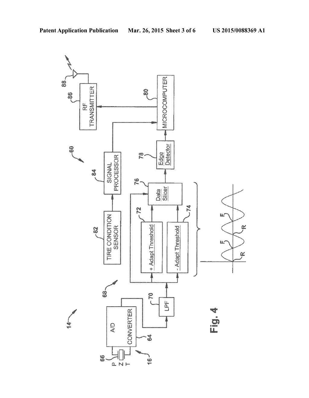 METHOD AND APPARATUS FOR DETERMINING TIRE CONDITION AND LOCATION USING     WHEEL SPEED SENSORS AND ACCELERATION SENSORS - diagram, schematic, and image 04