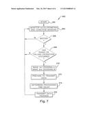 METHOD AND APPARATUS FOR DETERMINING TIRE CONDITION AND LOCATION USING     WHEEL SPEED SENSORS AND ACCELERATION SENSORS diagram and image