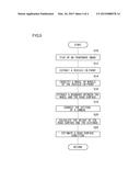 ROAD SURFACE CONDITION ESTIMATING APPARATUS diagram and image