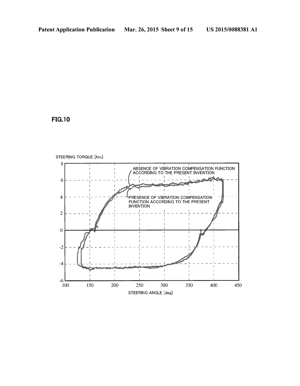 ELECTRIC POWER STEERING APPARATUS - diagram, schematic, and image 10