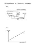 ELECTRIC POWER STEERING APPARATUS diagram and image