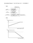 ELECTRIC POWER STEERING APPARATUS diagram and image