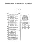 GEAR SHIFTING CONTROL SYSTEM OF VEHICLE CONTINUOUSLY-VARIABLE TRANSMISSION diagram and image