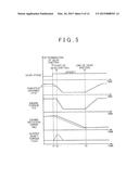 GEAR SHIFTING CONTROL SYSTEM OF VEHICLE CONTINUOUSLY-VARIABLE TRANSMISSION diagram and image