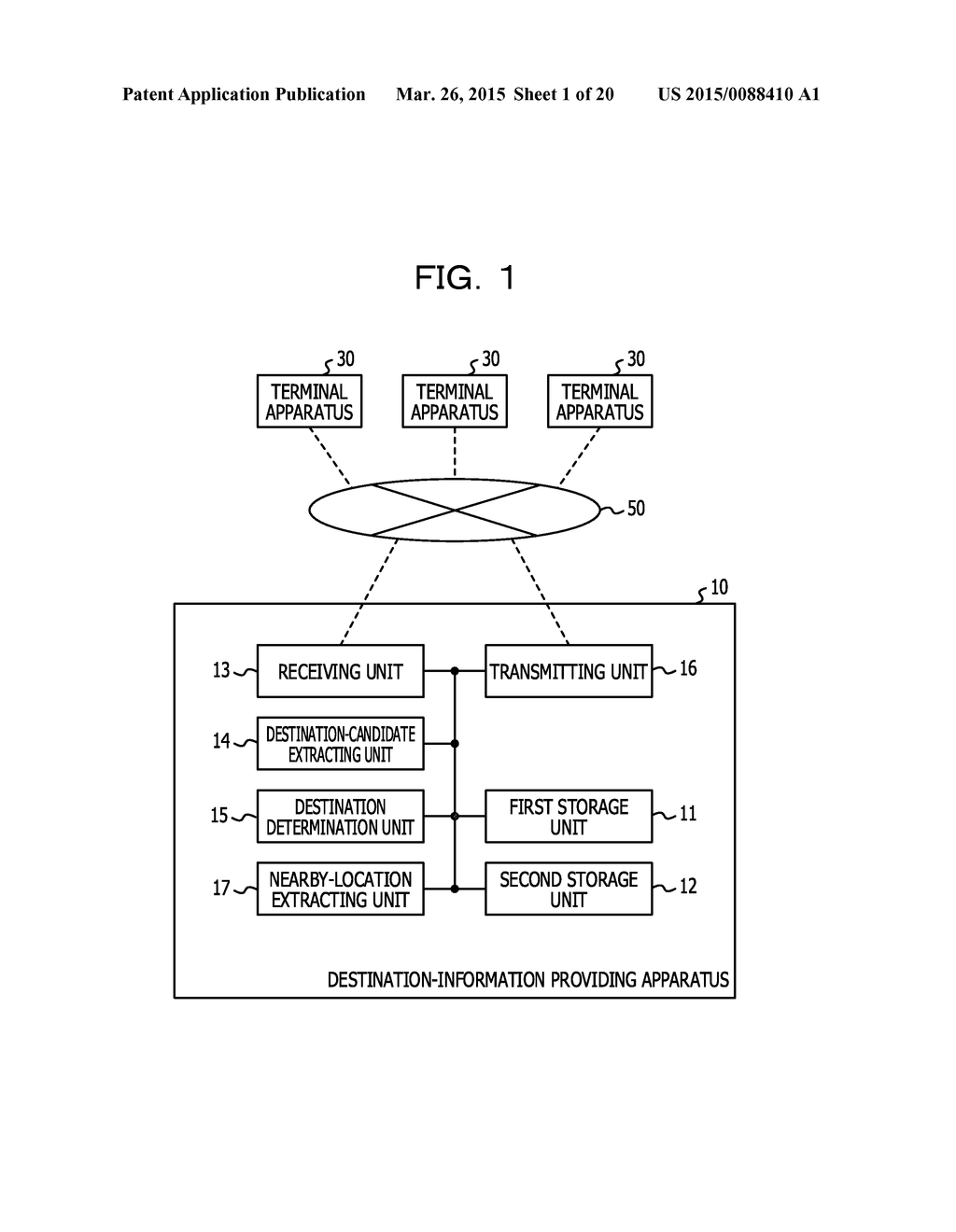 METHOD OF PROVIDING DESTINATION INFORMATION,     DESTINATION-INFORMATIONPROVIDING APPARATUS AND STORAGE MEDIUM - diagram, schematic, and image 02