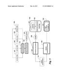 Method and System for Dynamically Adapting user Interfaces in Vehicle     Navigation Systems to Minimize Interaction Complexity diagram and image