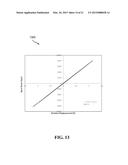 COMPUTATIONALLY EFFICIENT NONLINEAR STRUCTURAL ANALYSIS diagram and image