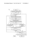 Monitoring Synchronization of a Motor Using Stator Current Measurements diagram and image