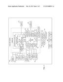 PRIMARY SPEAKER IDENTIFICATION FROM AUDIO AND VIDEO DATA diagram and image