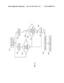 PRIMARY SPEAKER IDENTIFICATION FROM AUDIO AND VIDEO DATA diagram and image